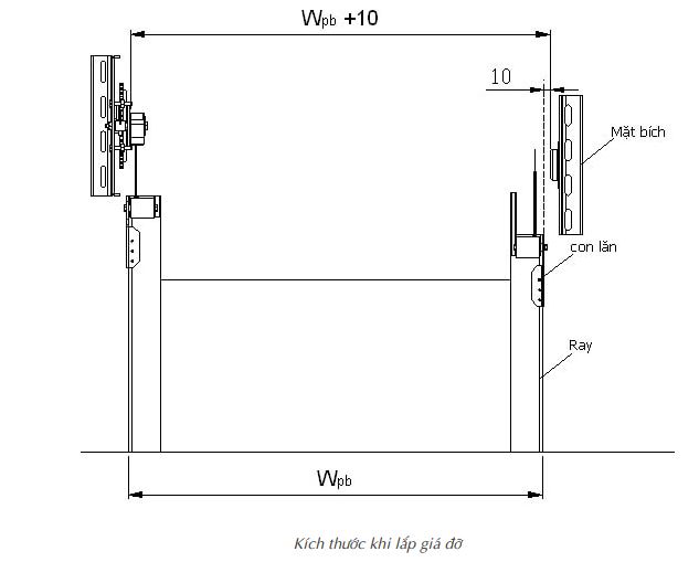 Lắp mặt bích động cơ và giá đỡ