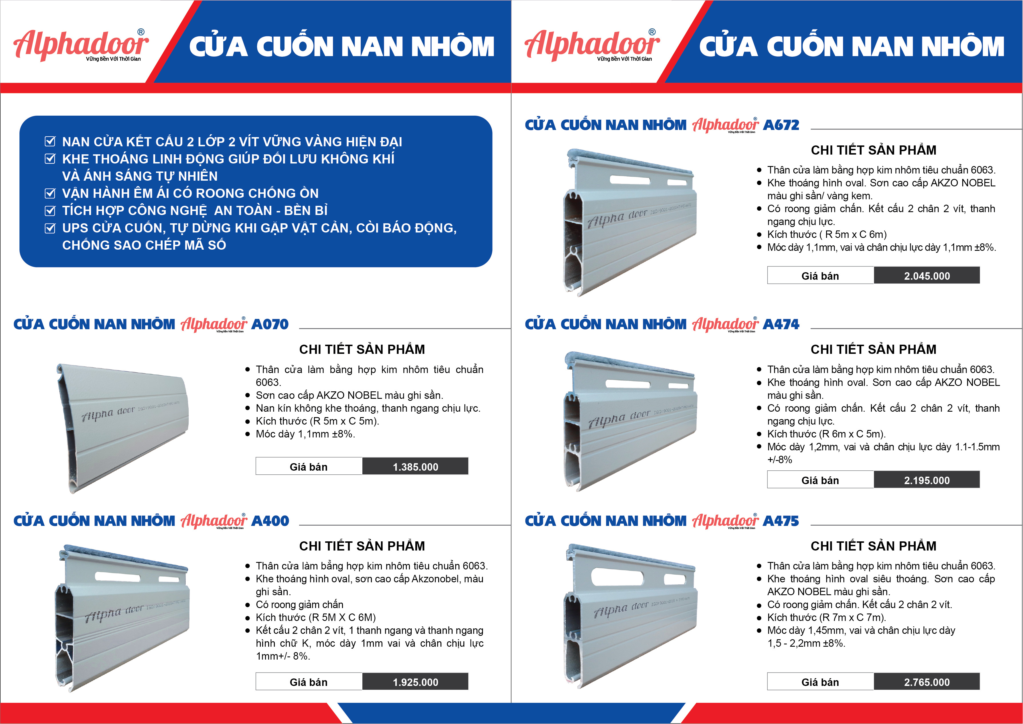 giá cửa cuốn tại quận 2