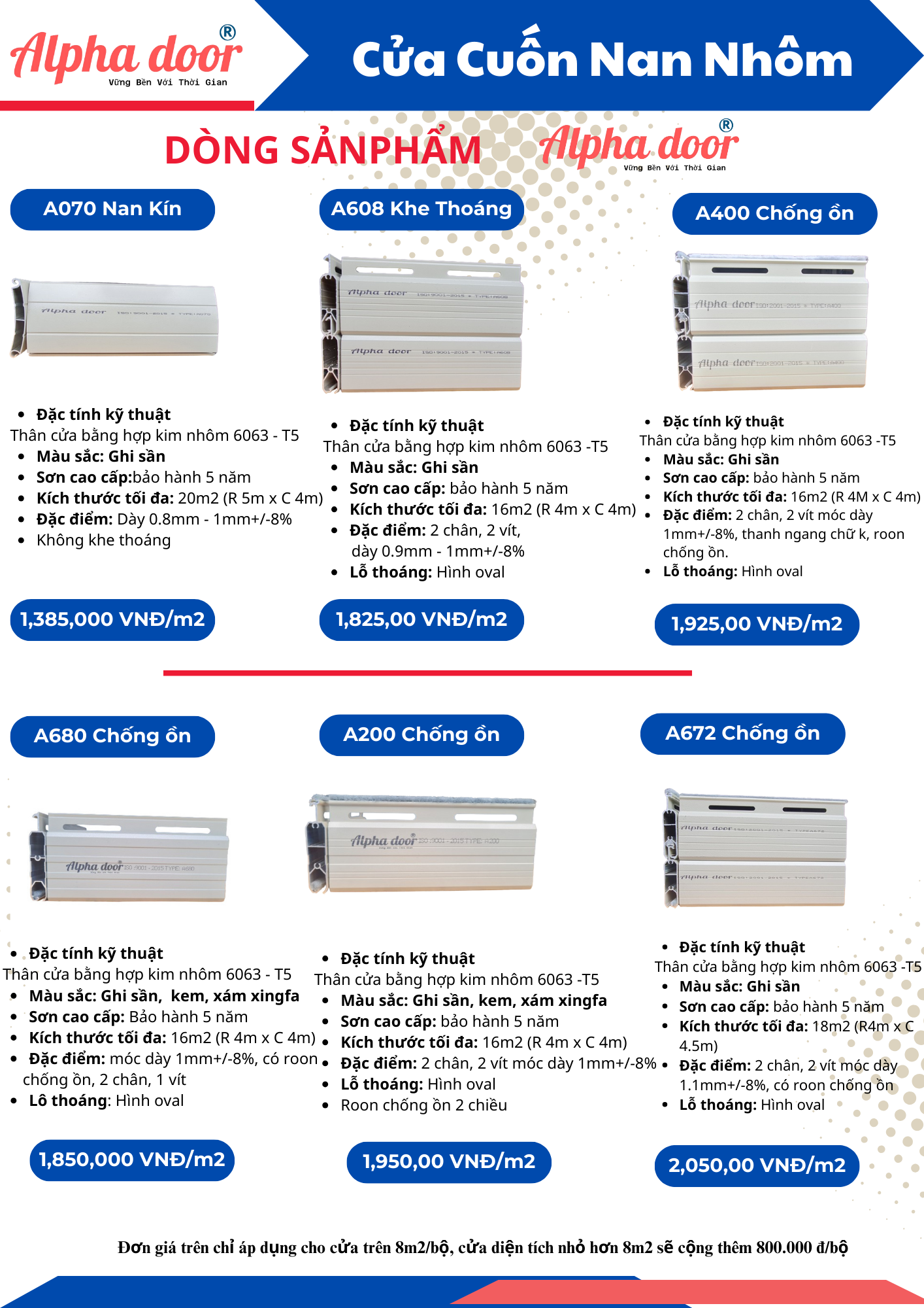 giá cửa cuốn đức